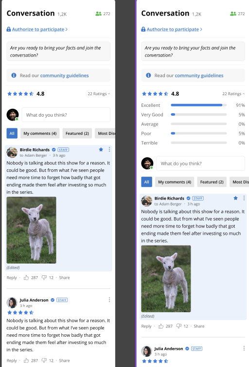 Social Reviews