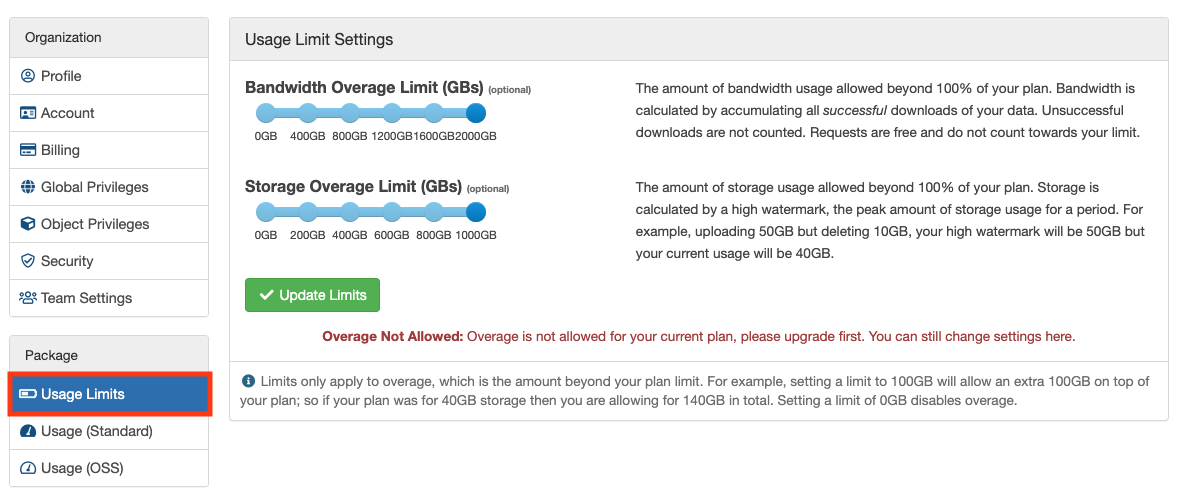 org-package-usage-limits.png