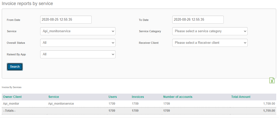 Invoice Summary View