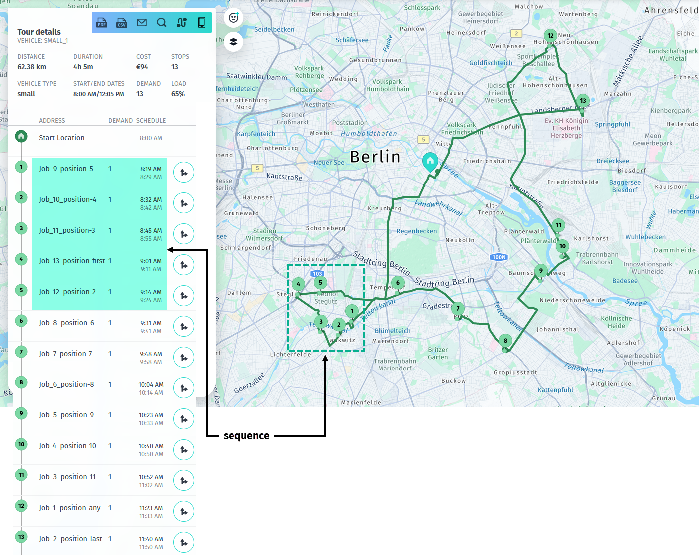 Relations and task position