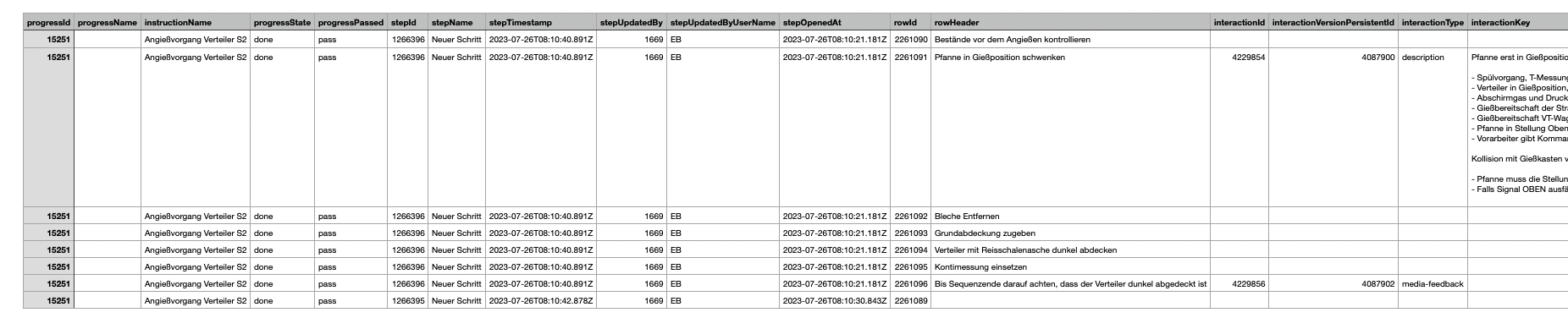 Resulting CSV file