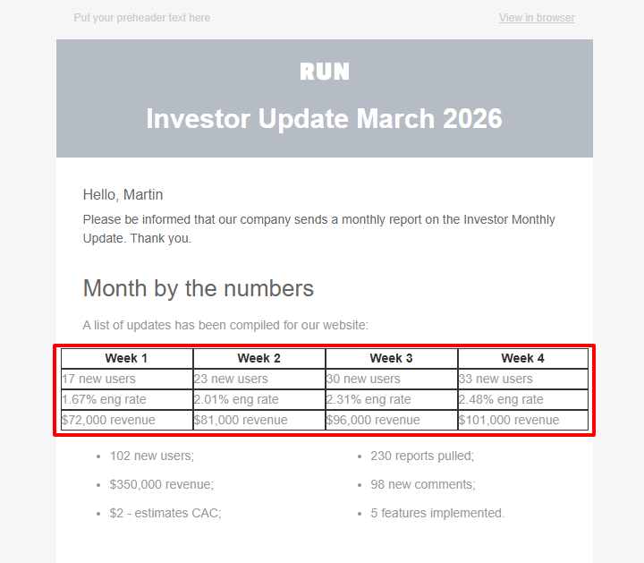 Filling table with data