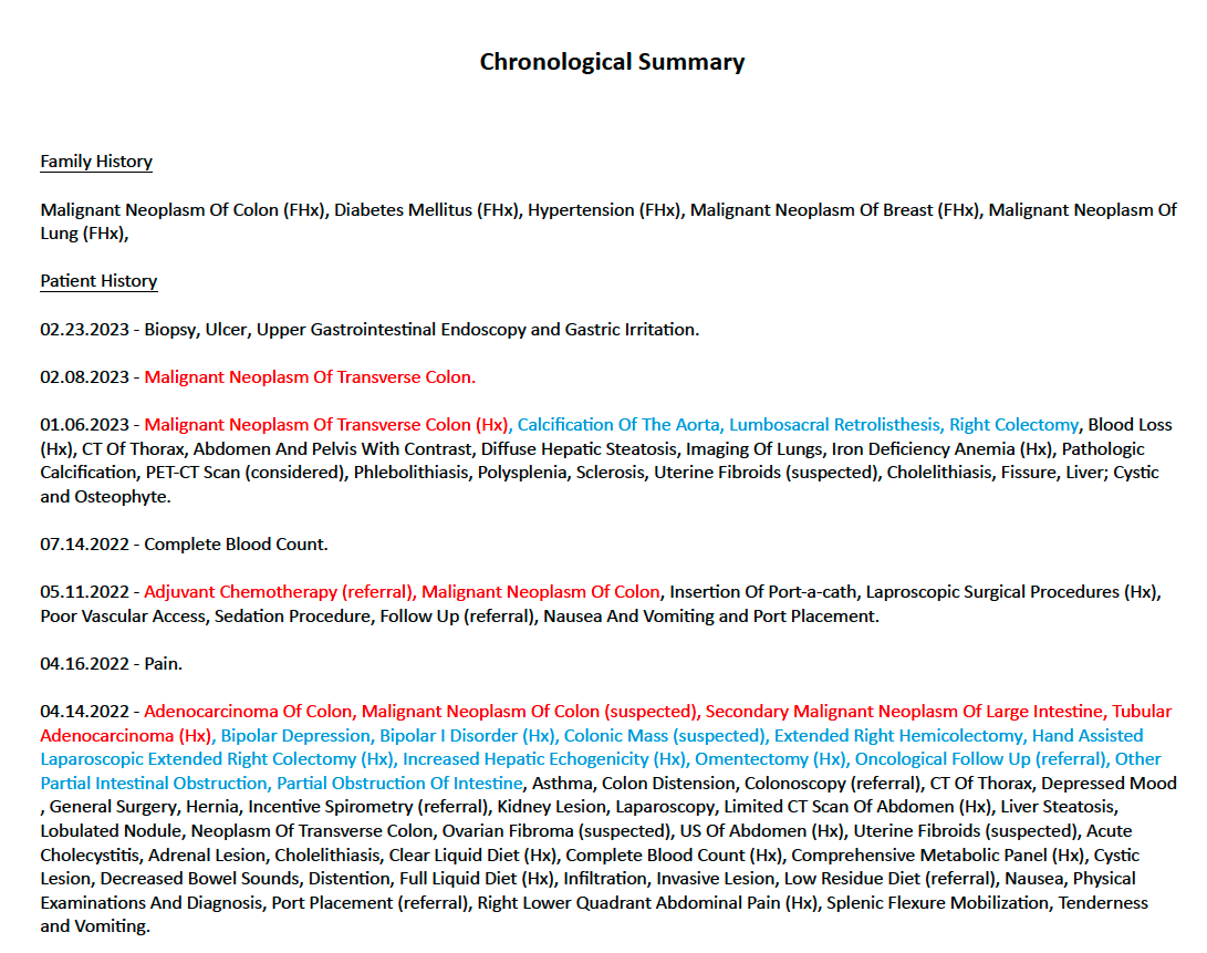 The Chronological Summary