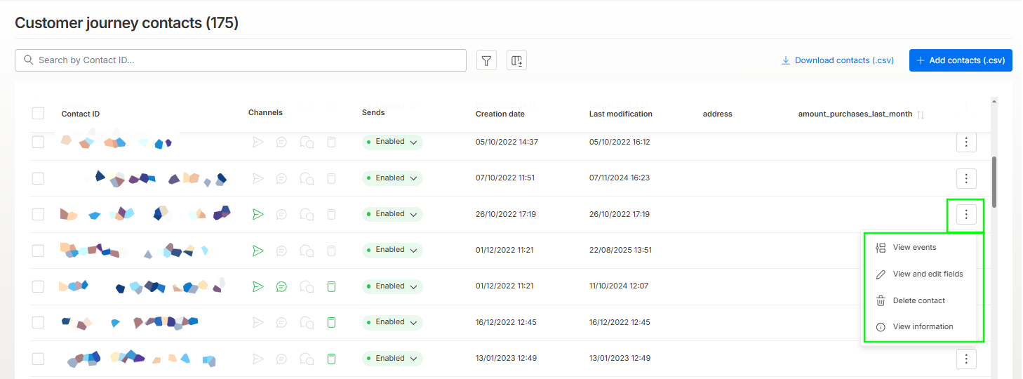 Customer Data Platform