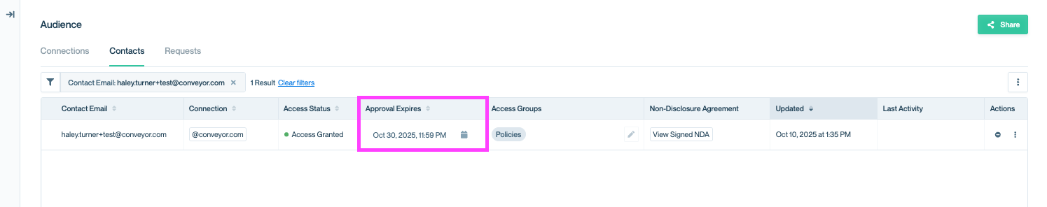 Viewing and changing the date of planned access revocation.