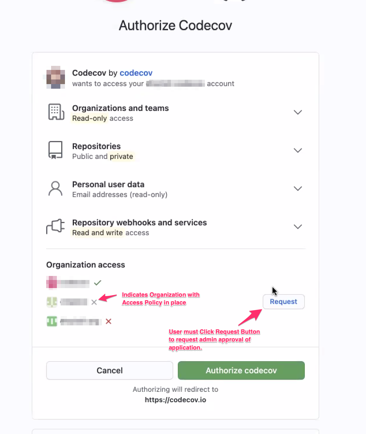 The approval screen in the GitHub OAuth login flow. Accessible organizations display a green check mark. Organizations that require admin approval display a gray X. Denied organizations display a red X.