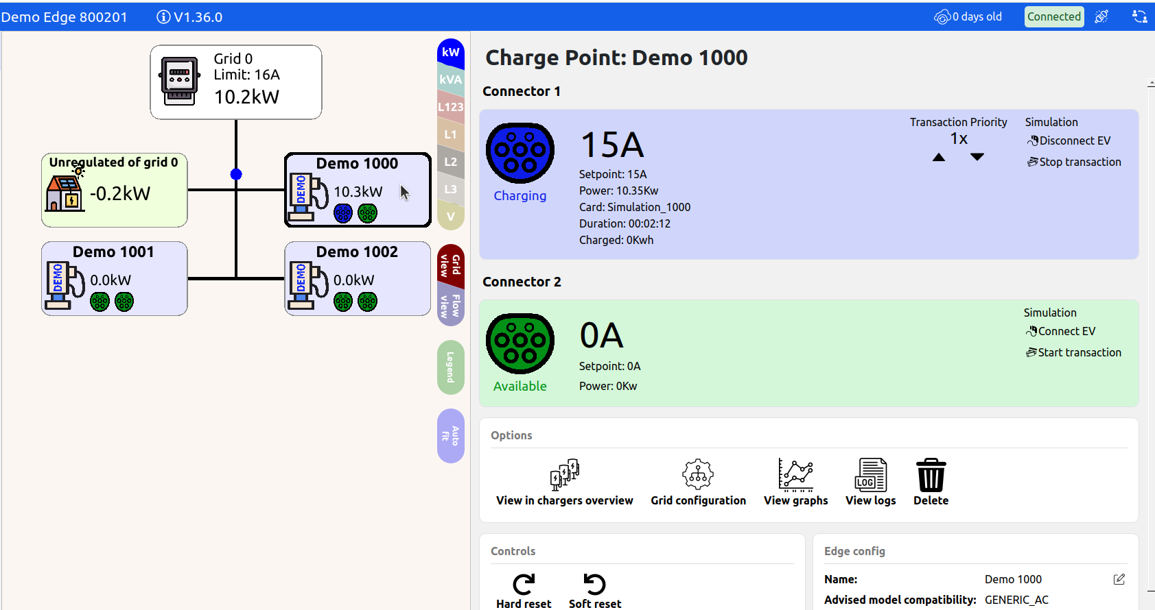 Start transaction simulation