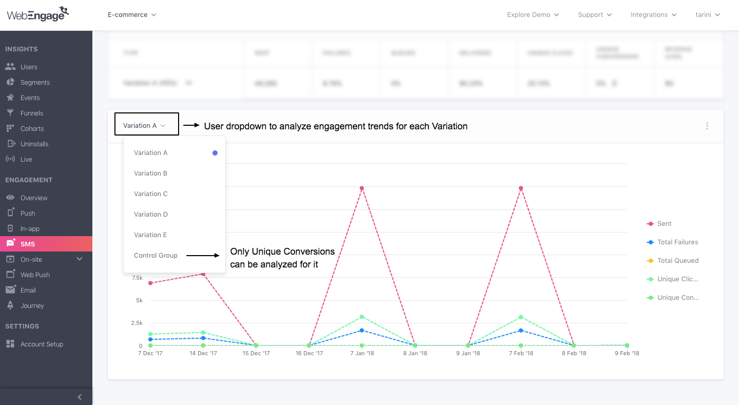 SMS-campaign-overview-engagement-trends-select-variation.png