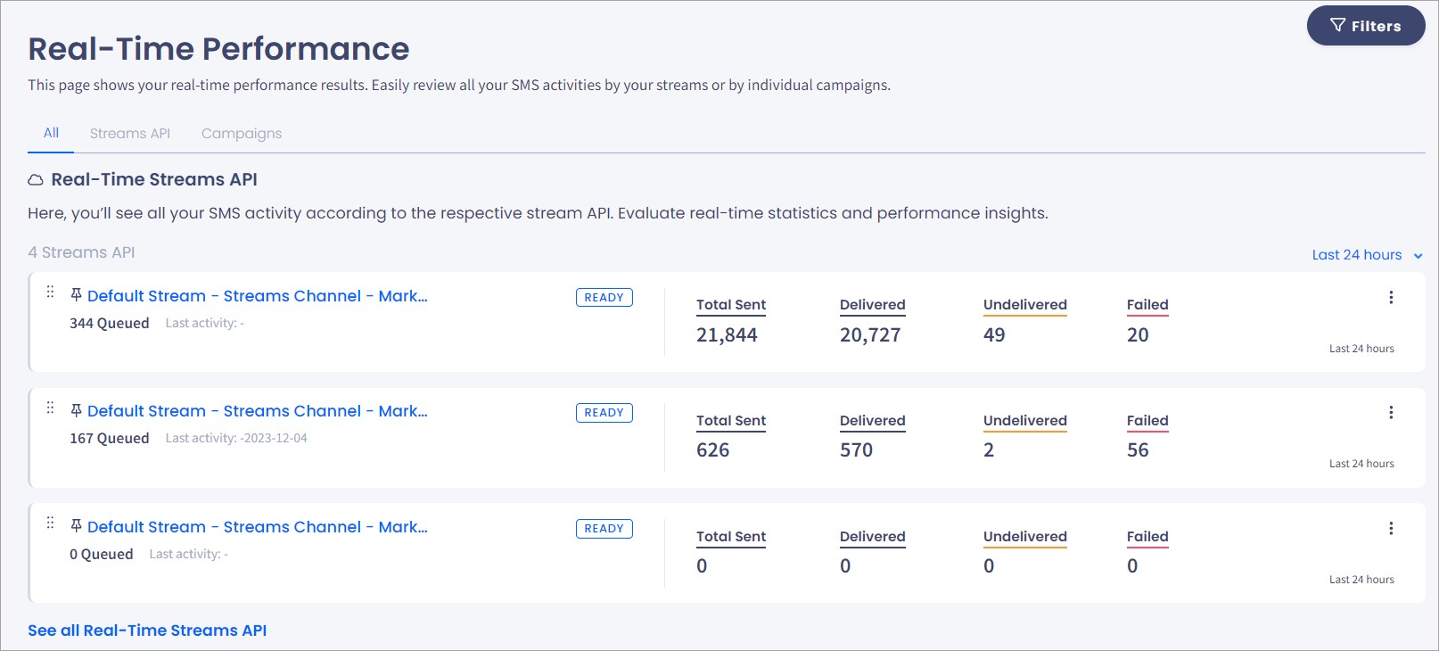 Screenshot of the Real-Time Performance page