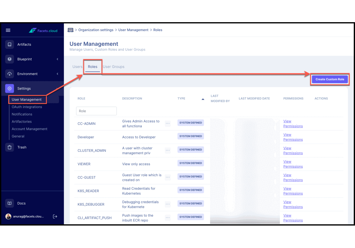 Custom Roles in User Management