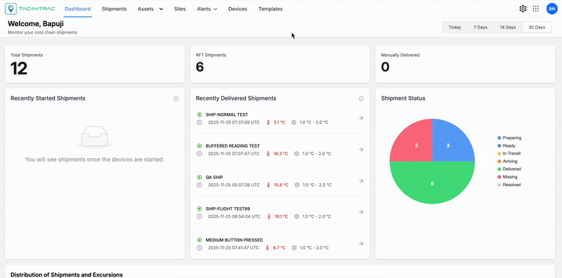 Cold-Chain Dashboard