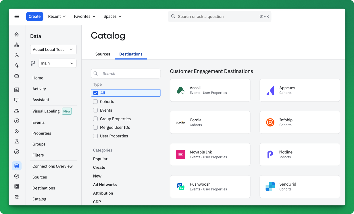 Amplitude Data Catalogue