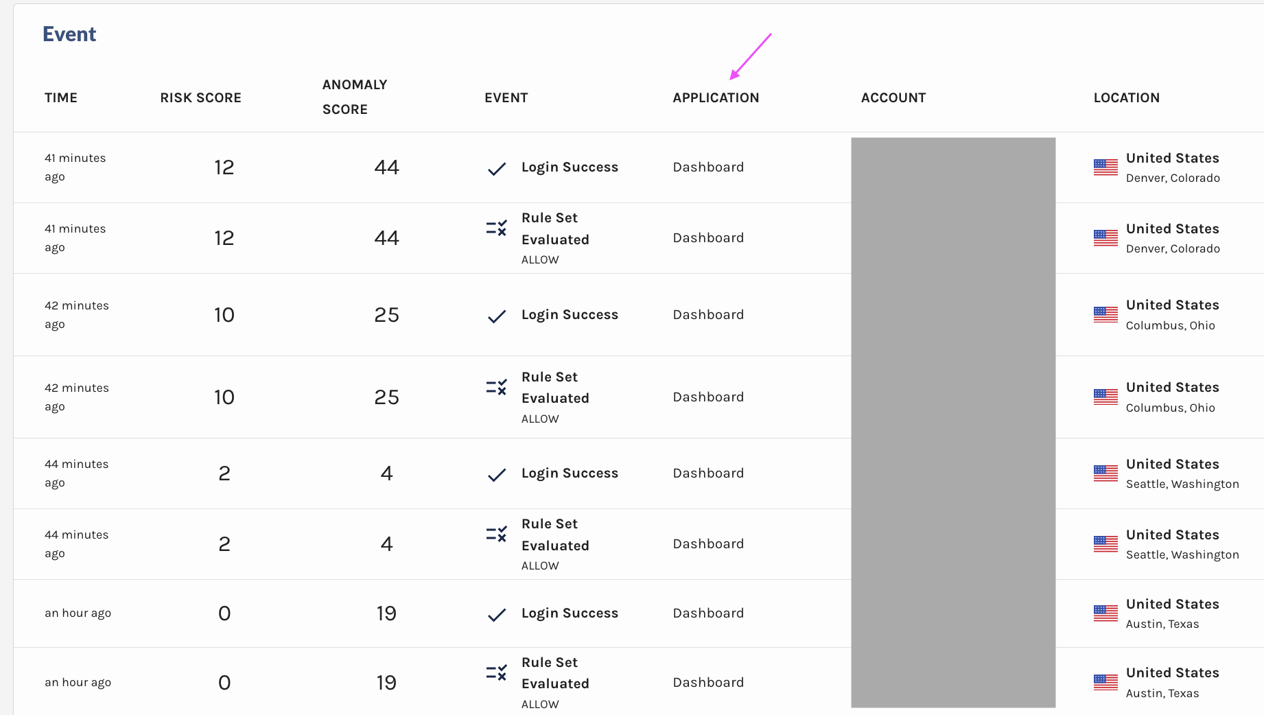 See which Application users accessed in the Events table in Event Explorer