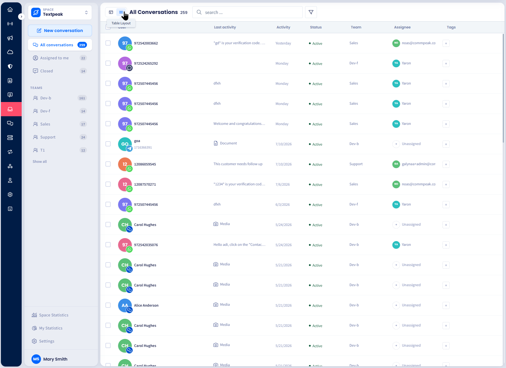 Screenshot of the Inbox dashboard