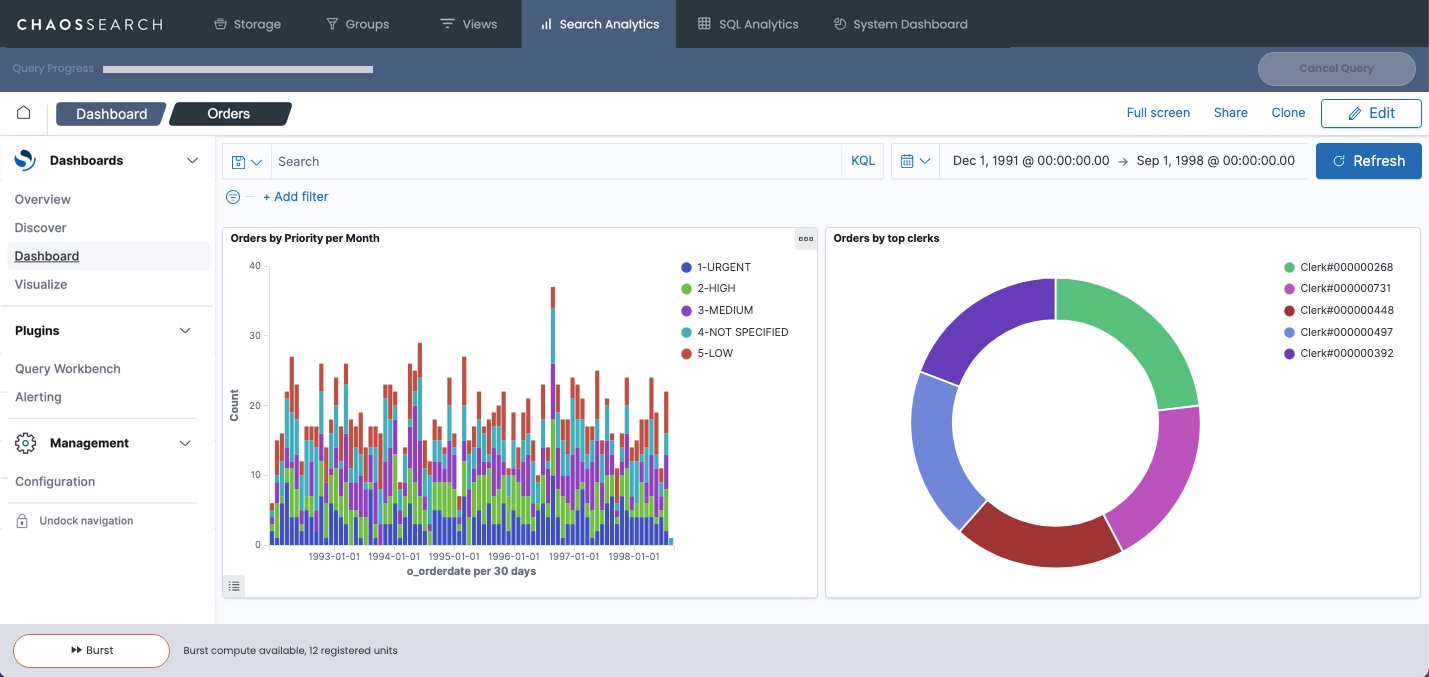 Getting Started with Search Analytics