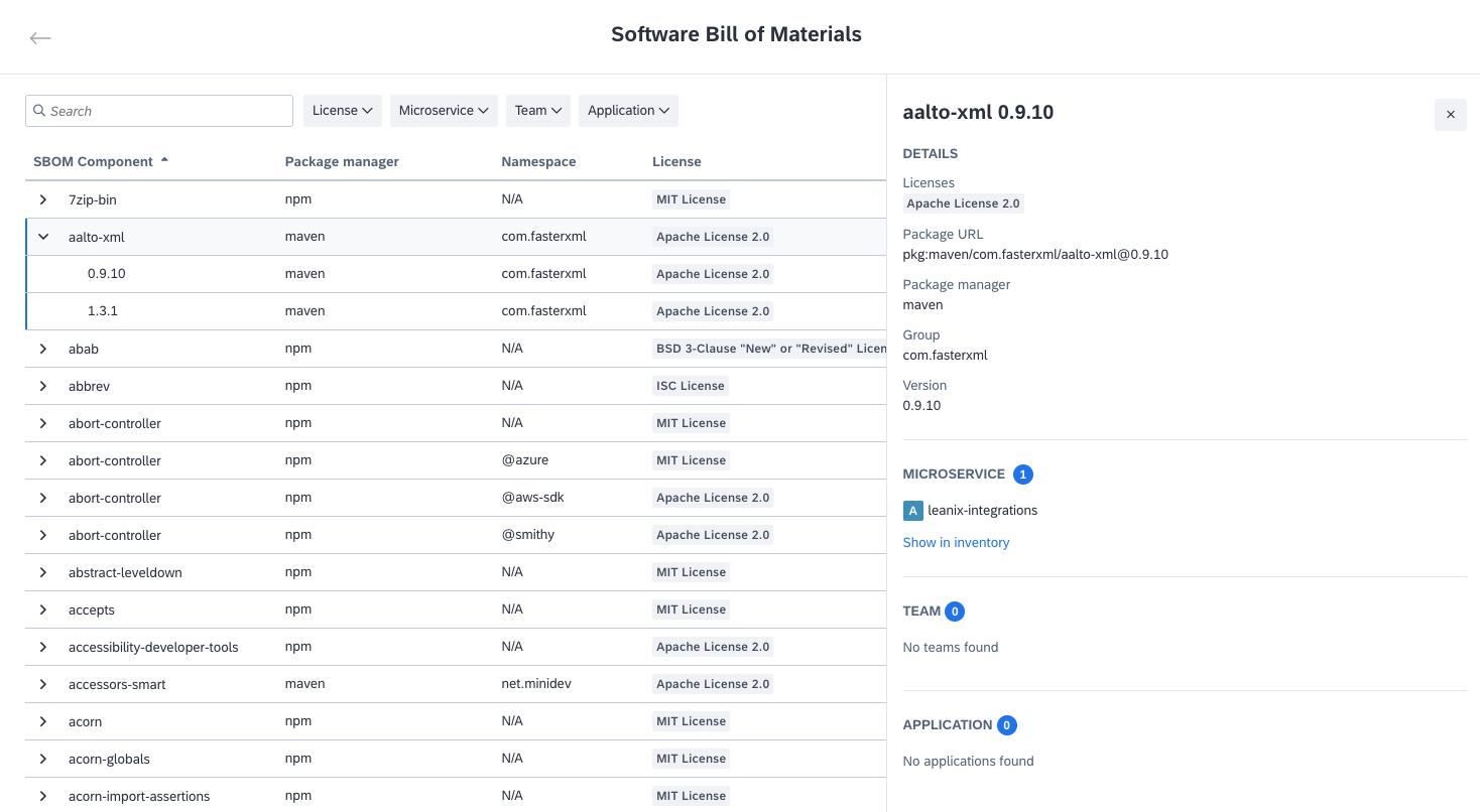 Software Bill of Materials View