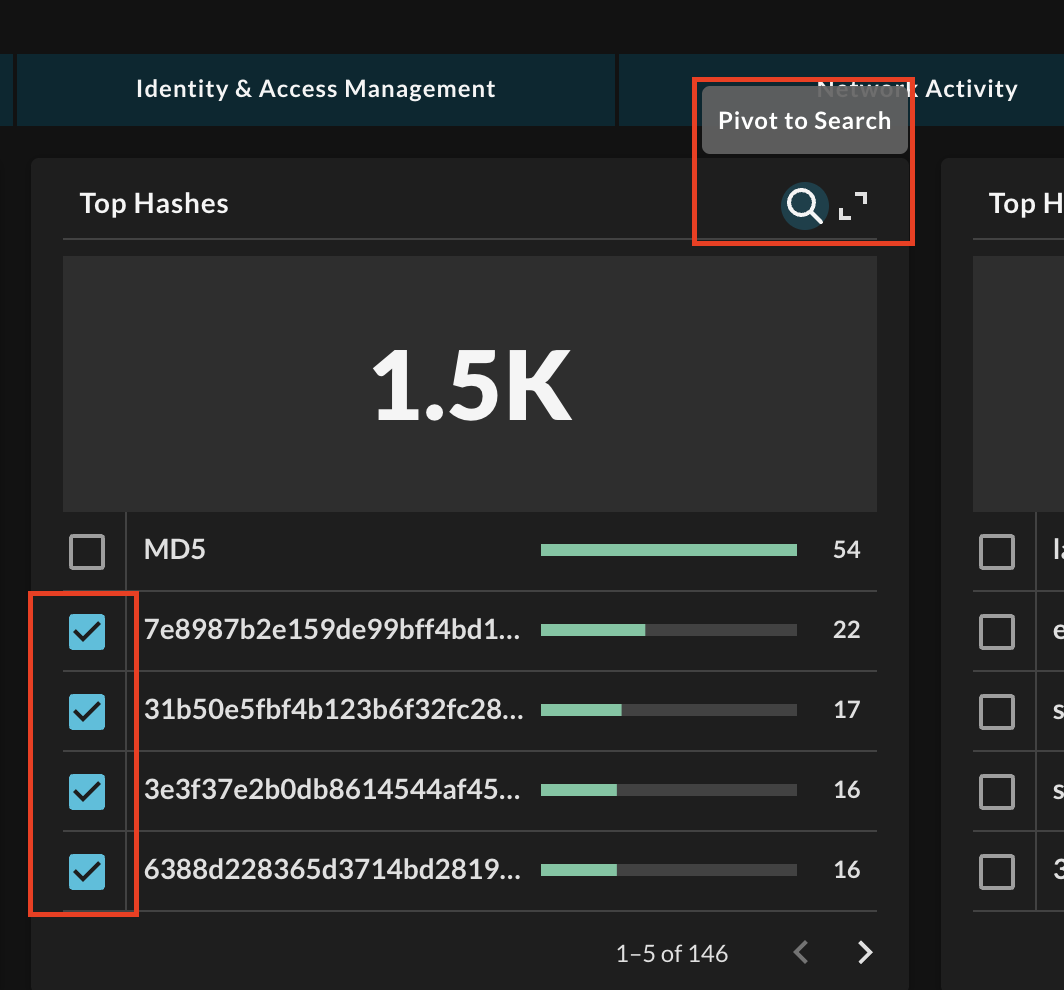 FIG. 6 - Pivoting to Federated Search from dashboard