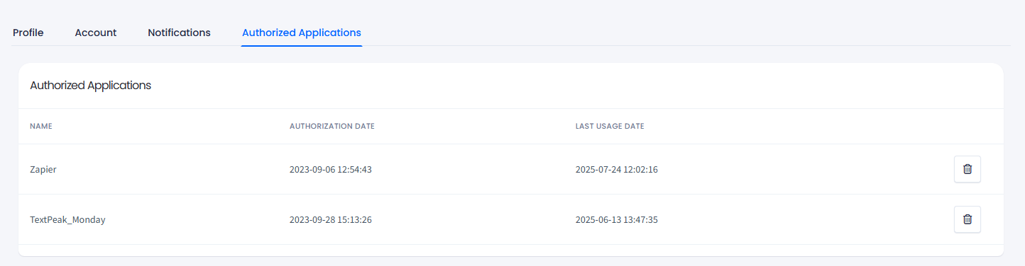 Screenshot of the Account Settings > Authorized applications tab