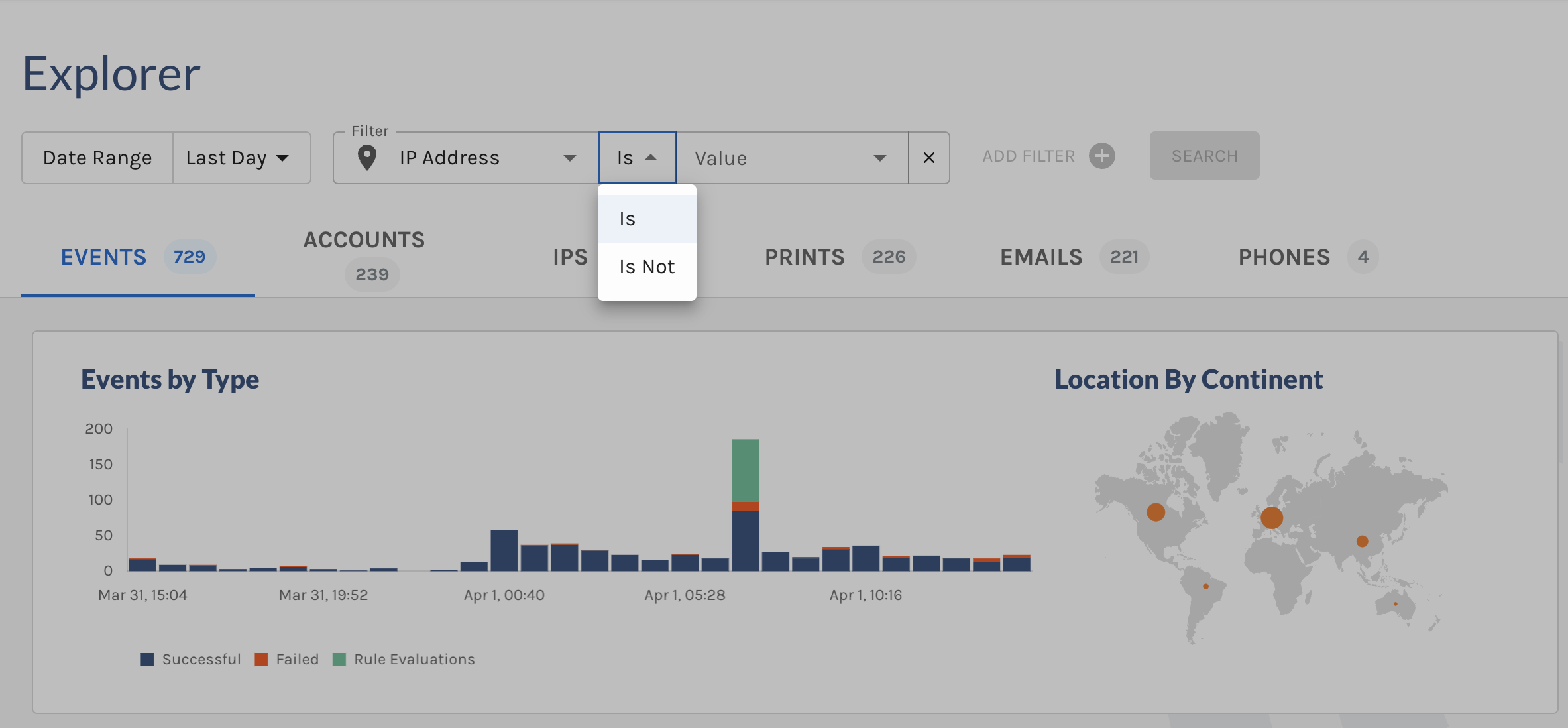 IP address searches in Explorer only supports Is or IsNot operators (which makes sense :wink:).