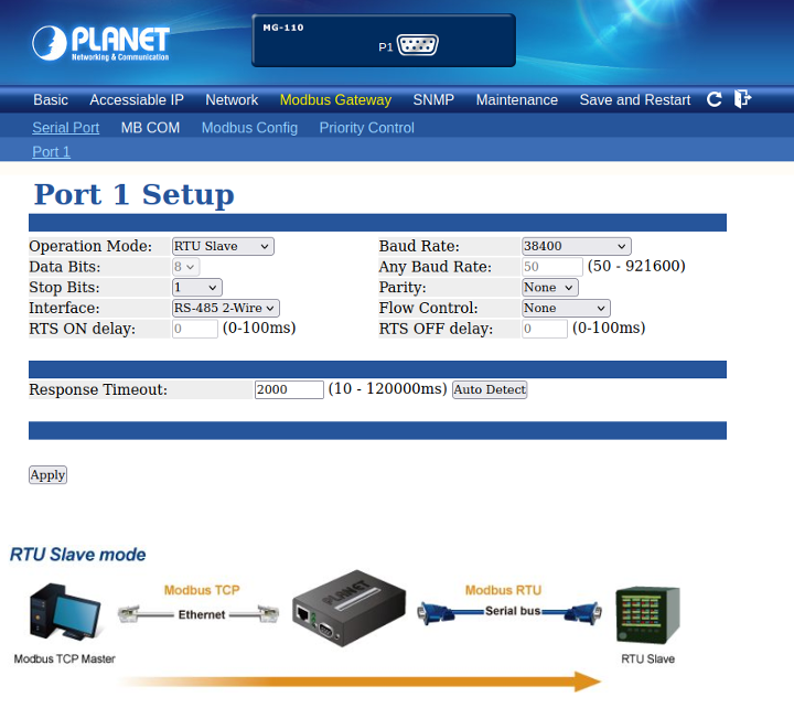 MG-110 configuration interface