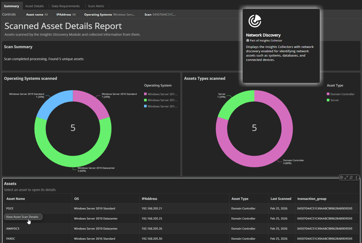 Scanned asset details report