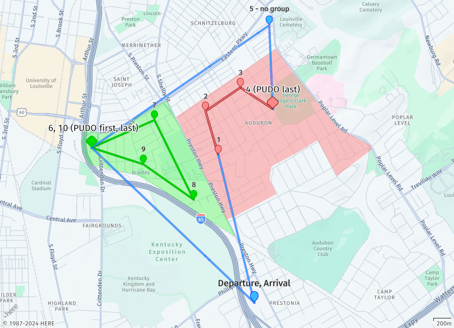 Job groups with PUDOs