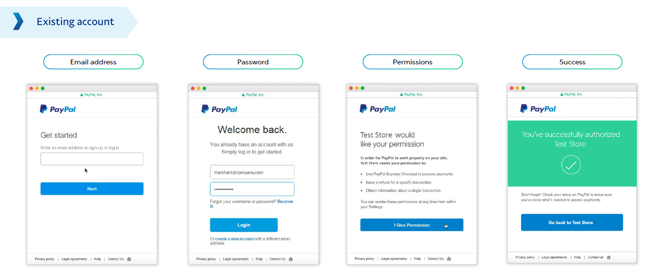 PayPal Merchant Onboarding with an existing PayPal merchant account