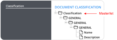 classifications.png