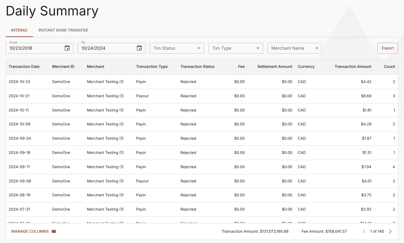 INTERAC Daily Summary Report