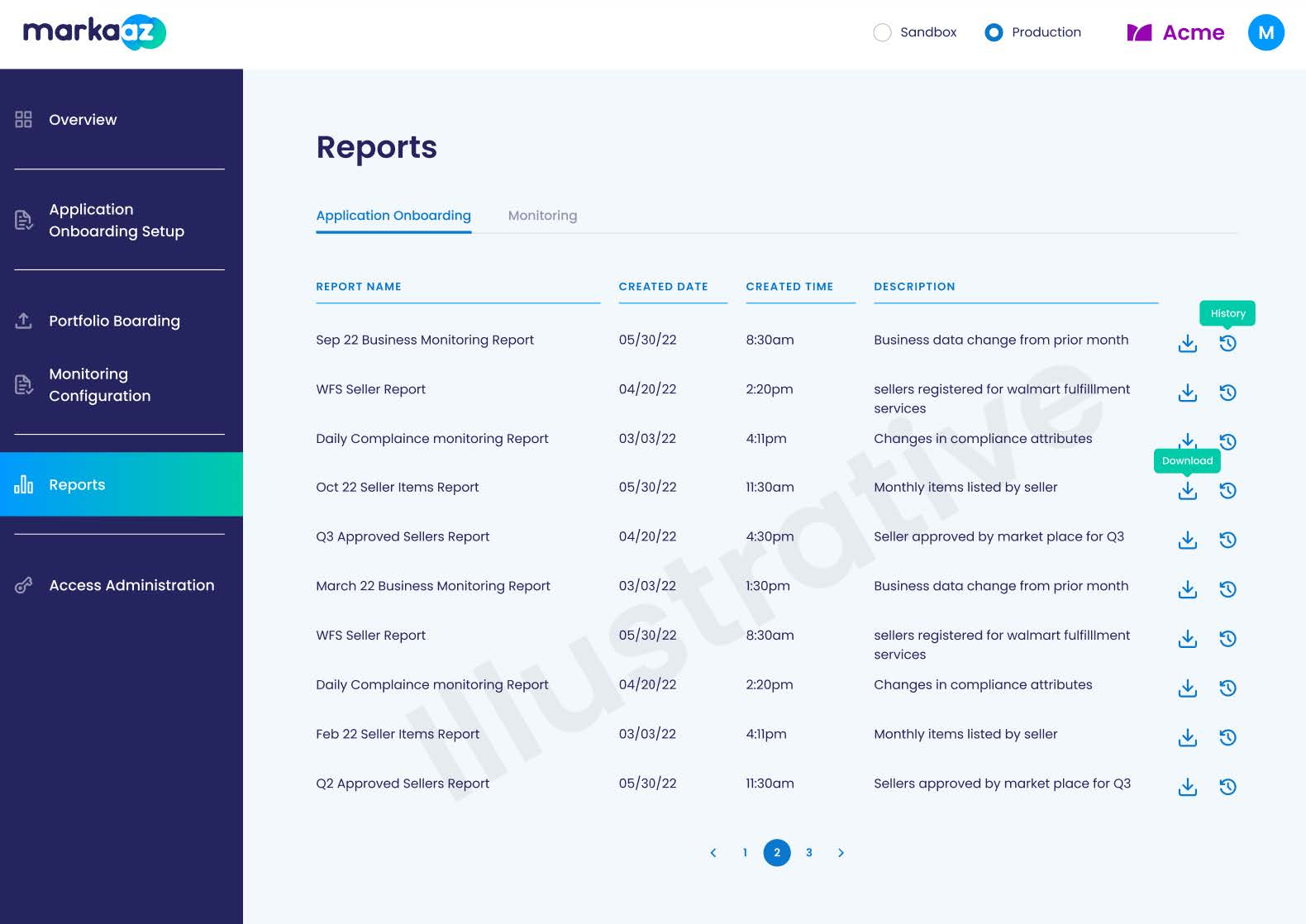 Enterprise Portal Reports