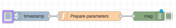 1. prepare_parameters.png Prepare parameters flow