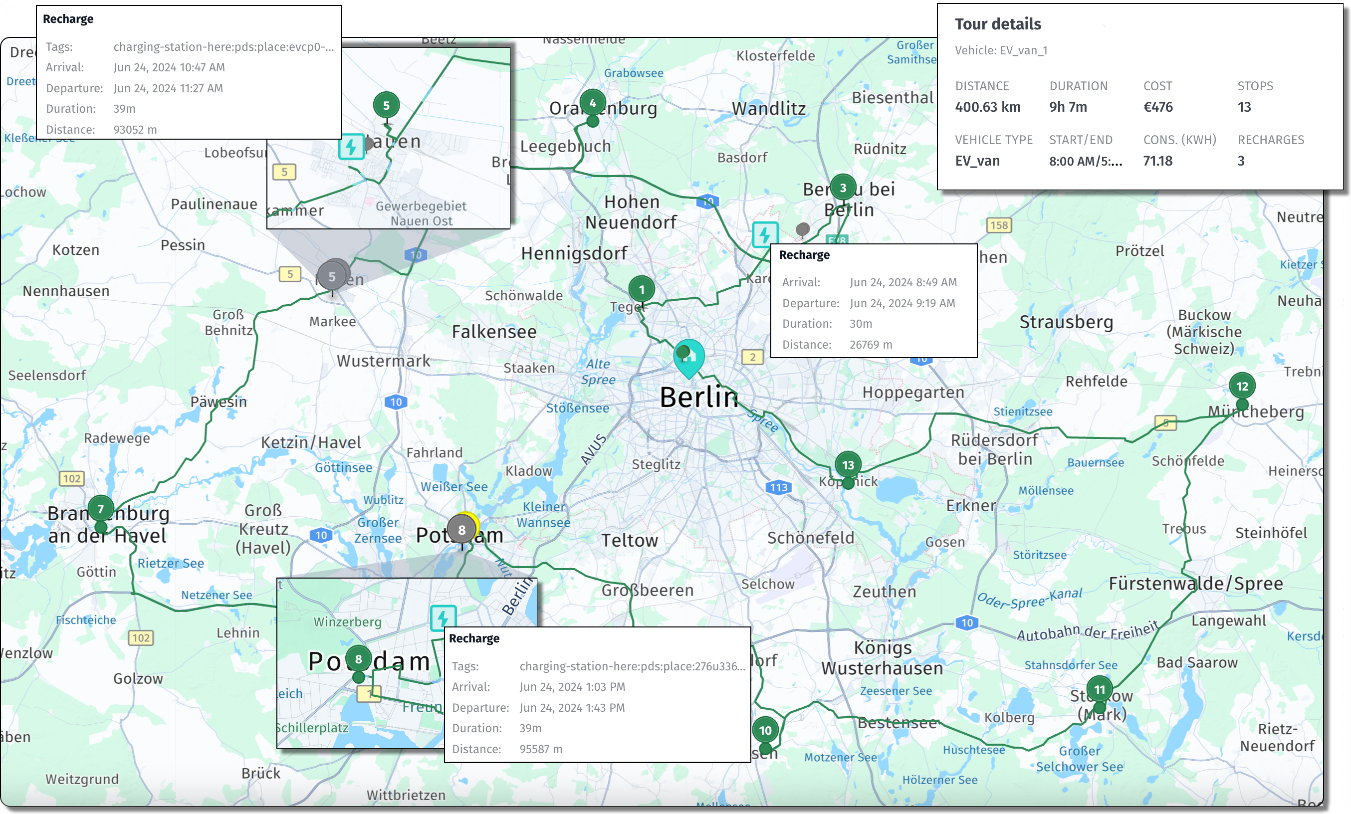 Sample solution with a consumption-based EV tour