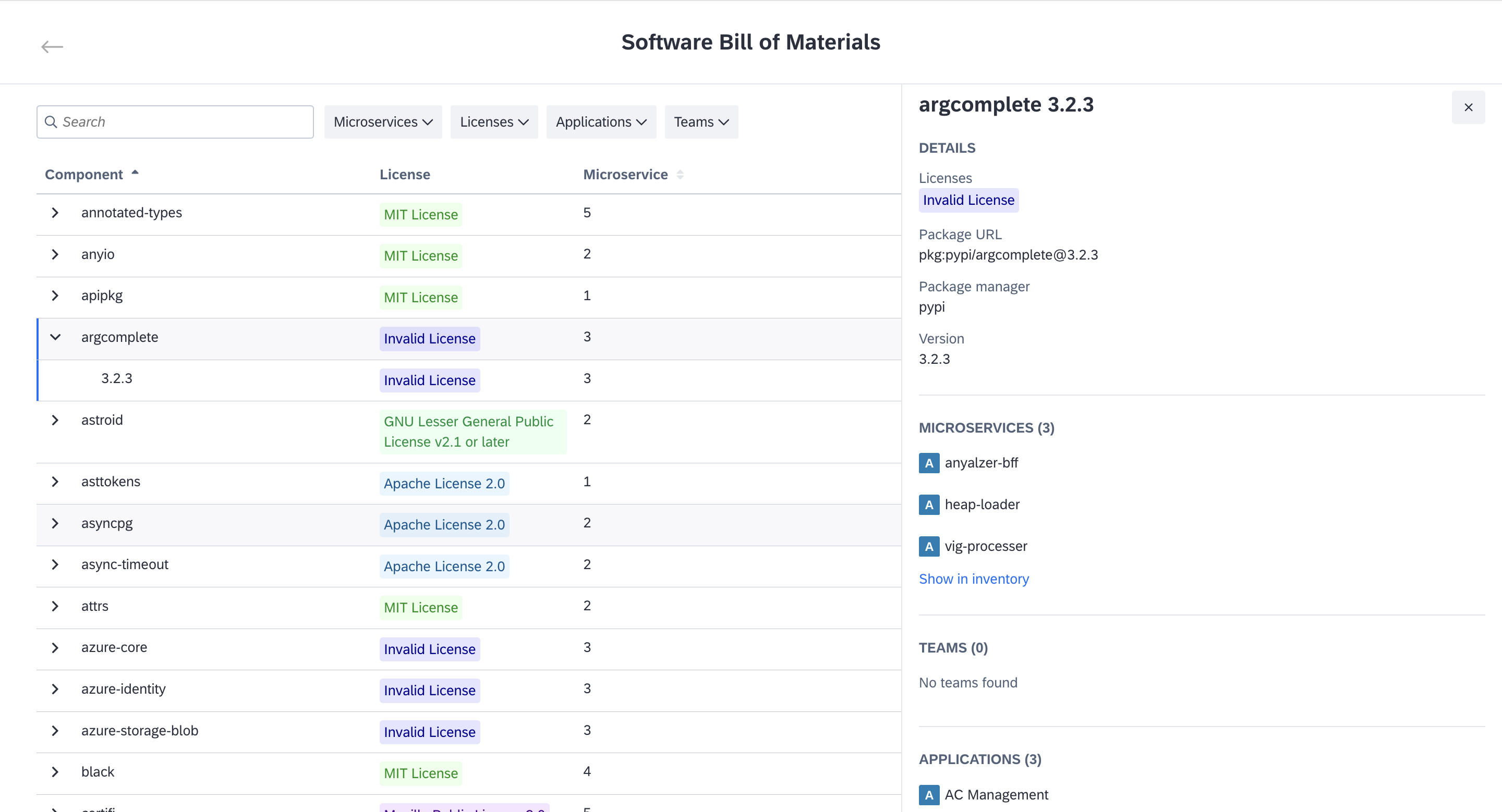 Software Bill of Materials View