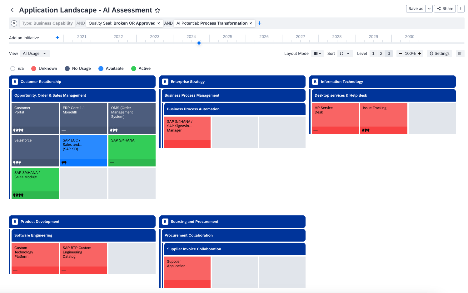 Application Landscape Report Clustered by Business Capabilities Used for Assessing AI Potential on Applications