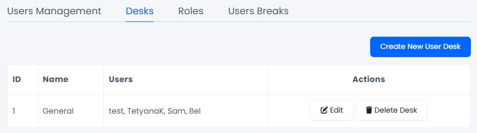 Screenshot with the Create New User Desk button