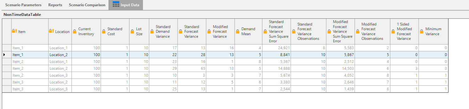 c8dbc74-nontimedatatable_3.png 1496