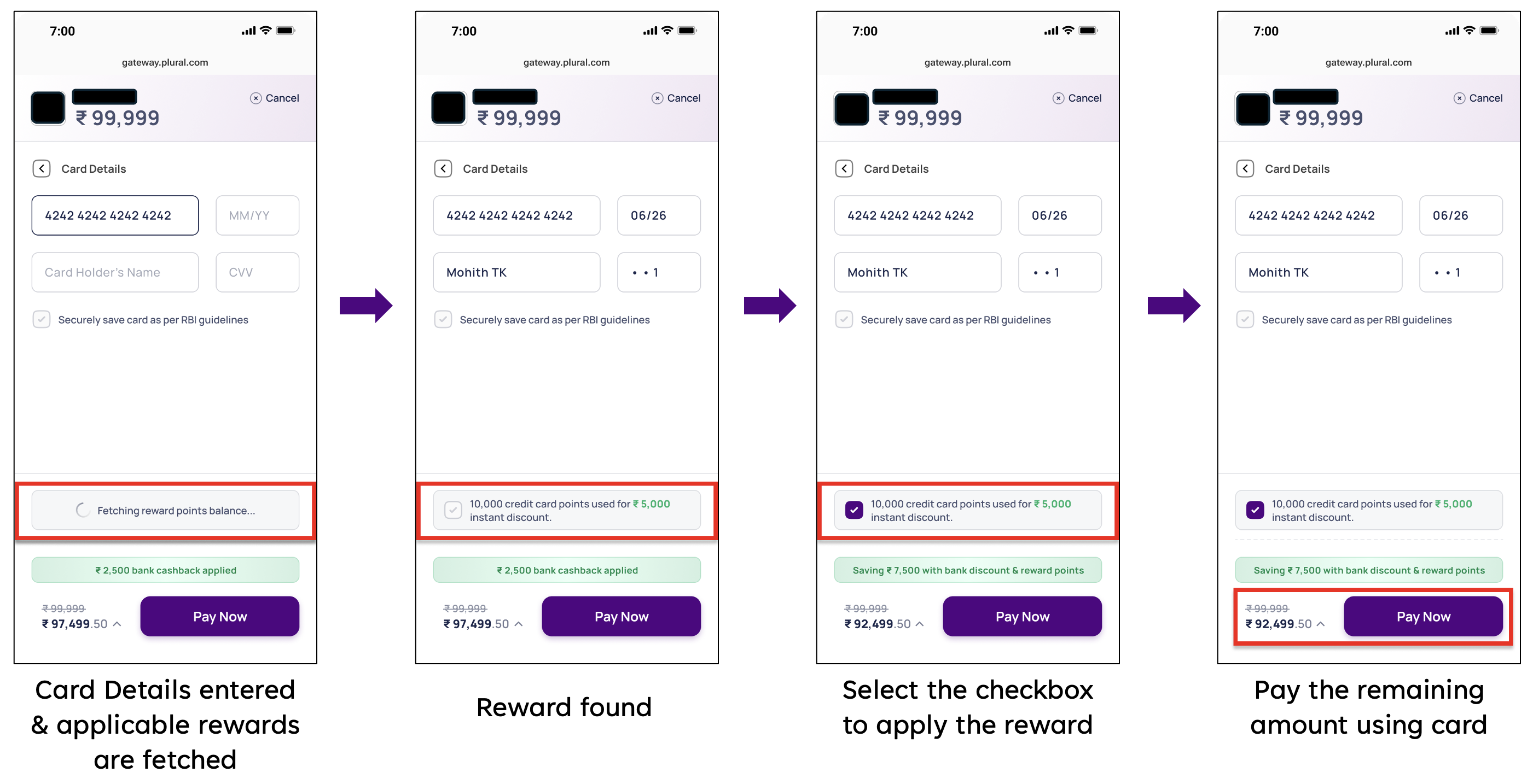 User Interaction with Pay By Points