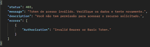 Retorno gerado em caso de token inválido