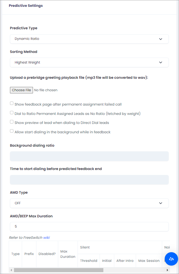 Screenshot of predictive settings in user groups