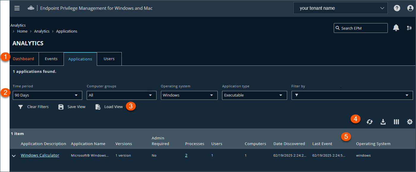 The Analytics page in Endpoint Privilege Management for Windows and Mac analytics
