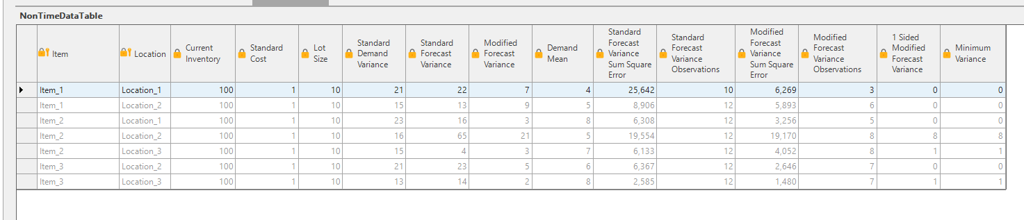 4ac90b8-nontimedatatable_5.png 1473