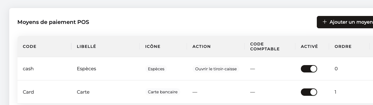 Tableau des moyens de paiement POS avec les colonnes Code, Libellé, Icône, Action, Code comptable, Activé et Ordre