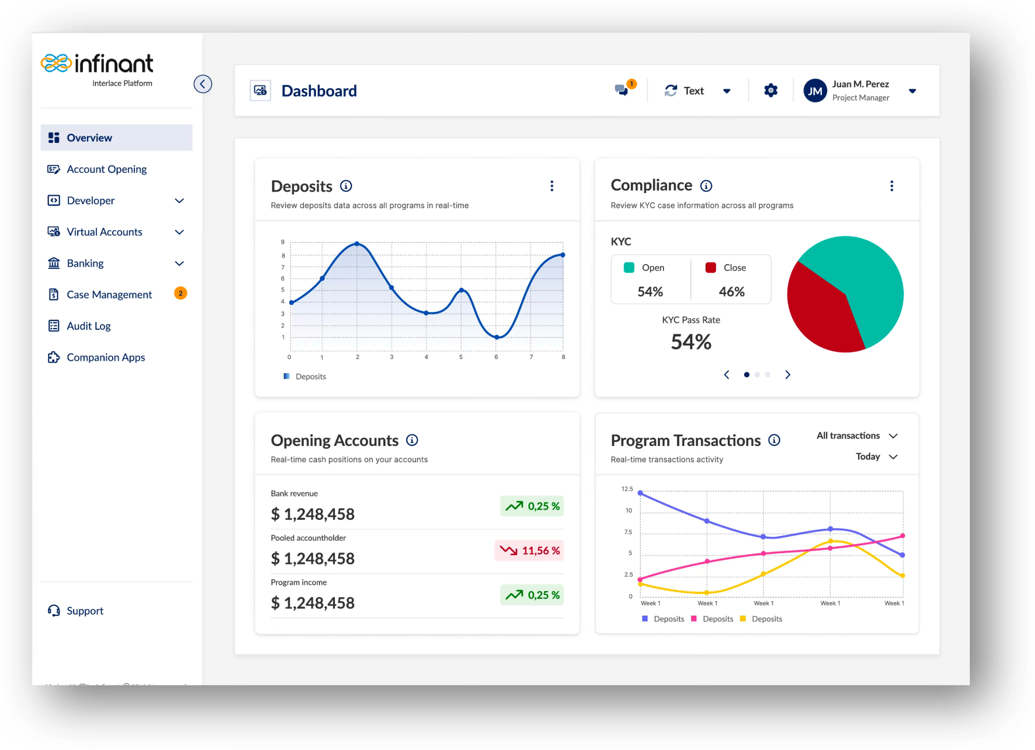 Docs overview graphic
