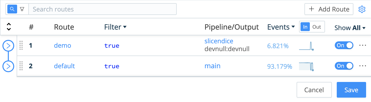 route-sparklines-fx.png Live Routes