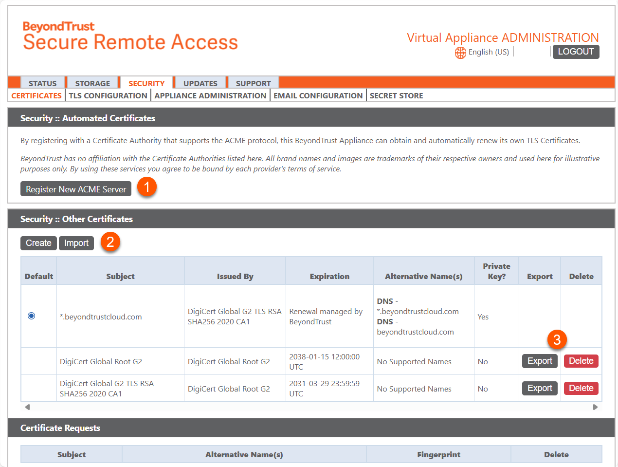 BeyondTrust Secure Remote Access interface showing the 'Security' tab with sections for Automated Certificates and Other Certificates. The interface includes buttons to register a new ACME server, create or import certificates, and manage existing ones. A table lists certificate details including subject, issuer, expiration date, alternative names, private key status, and options to export or delete each certificate.
