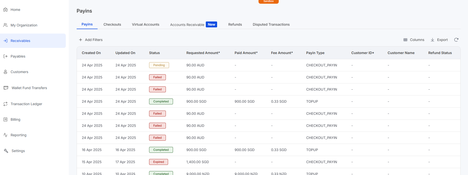 All Payins