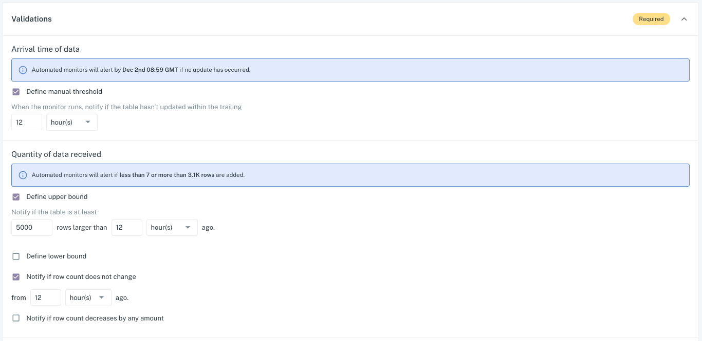 Freshness & Volume Validations.png 1366