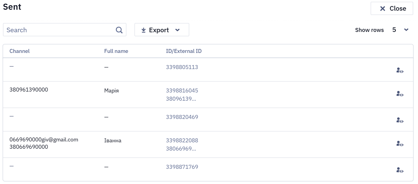 Contact list window opened by clicking a report item
