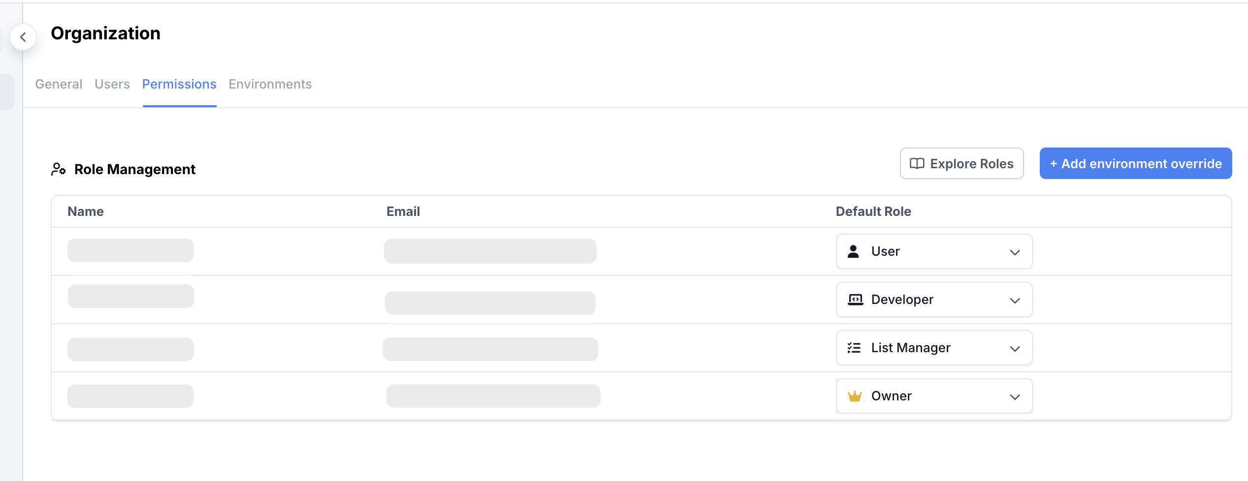 Granular role based access