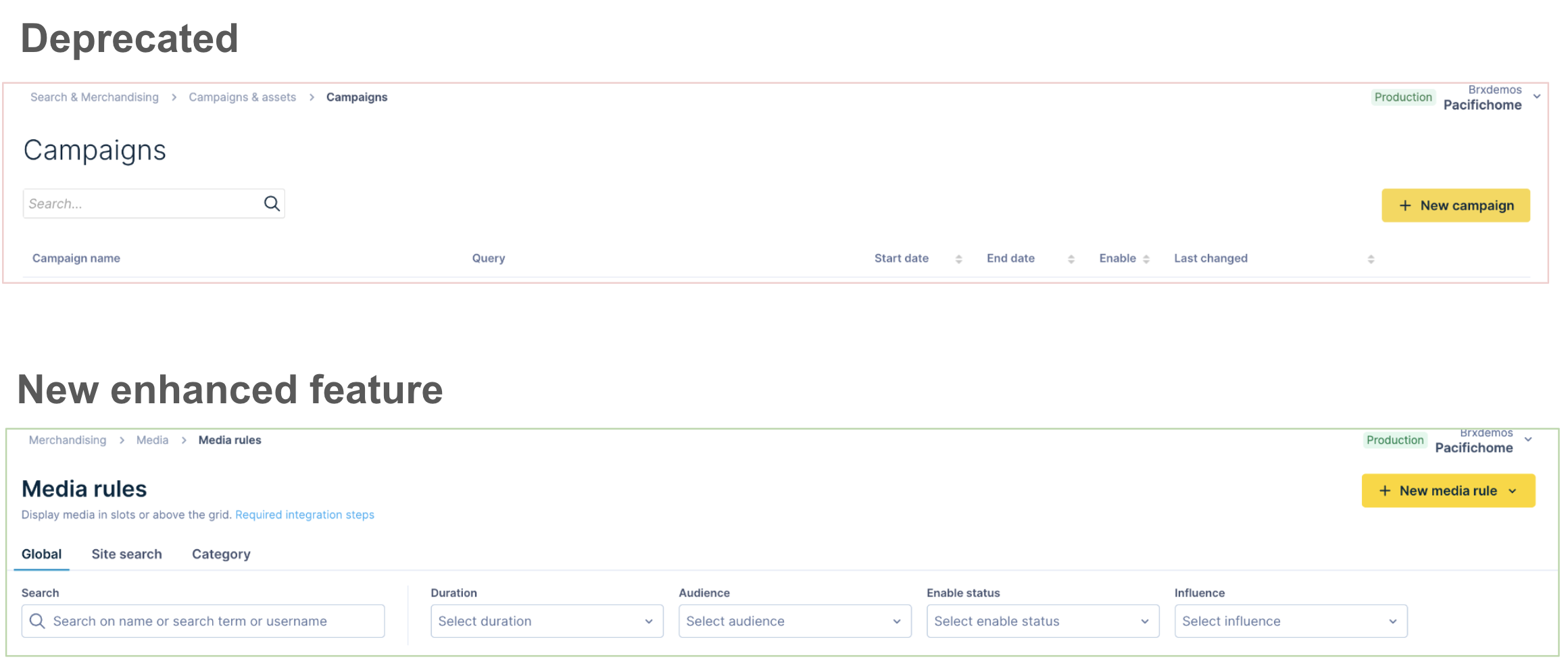 Personalized media in grid replaces Campaigns